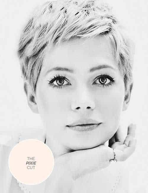 Corte Estilo Pixie Cara Redonda (1)